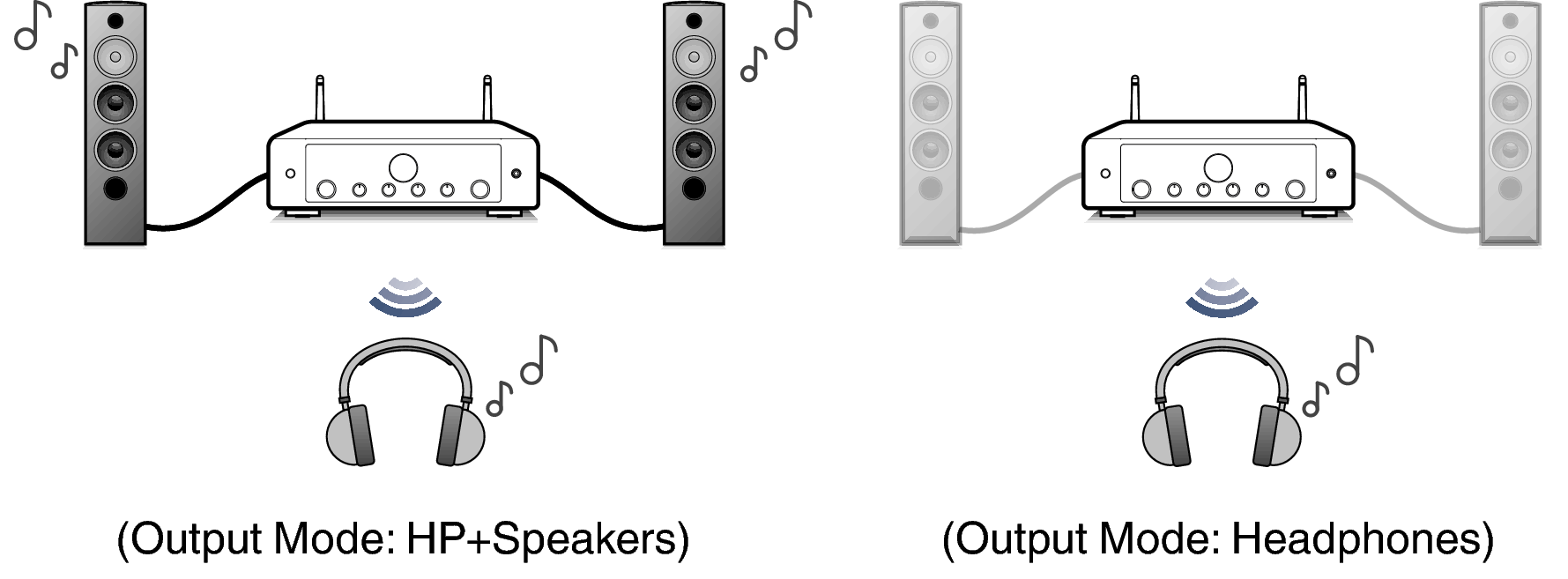 Pict BT OutMode Model40n